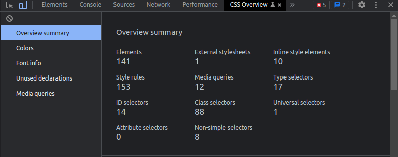 image showing the CSS overview summary of caleb olojo's website